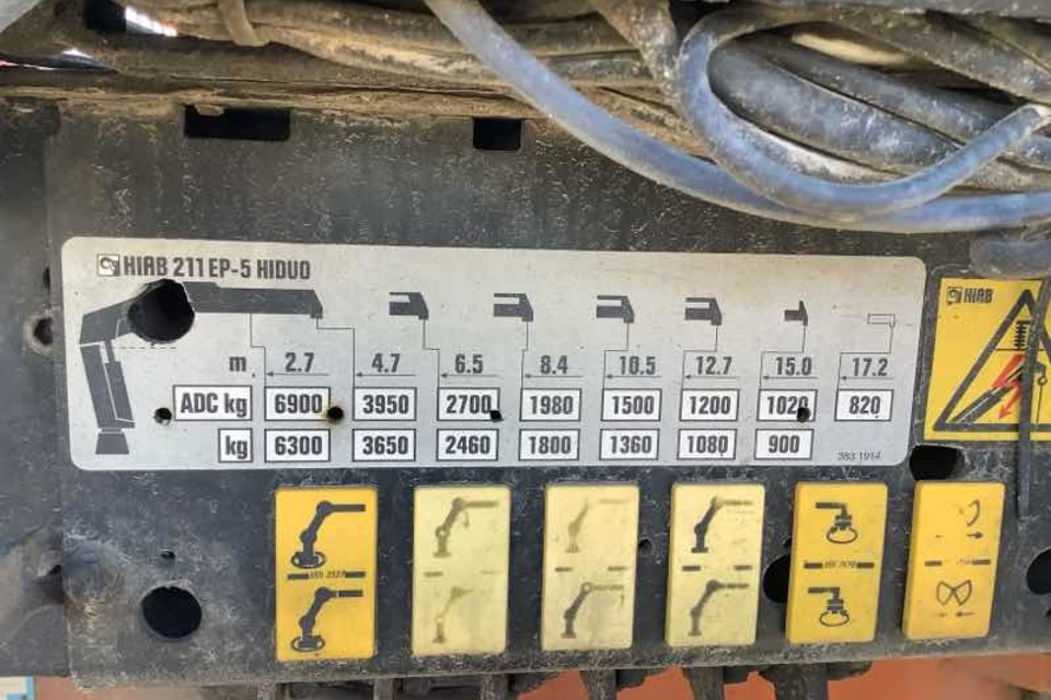 9041269 smarte 7 plate fils 9041270