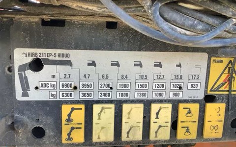 9041269 smarte 7 plate fils 9041270
