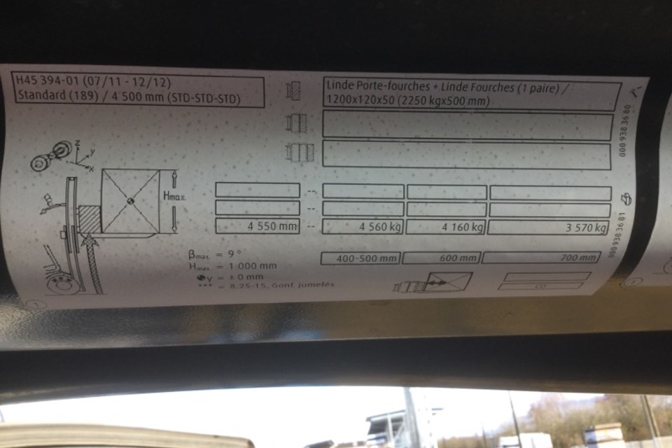 40763 smarte 7 plate