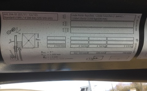 40763 smarte 7 plate