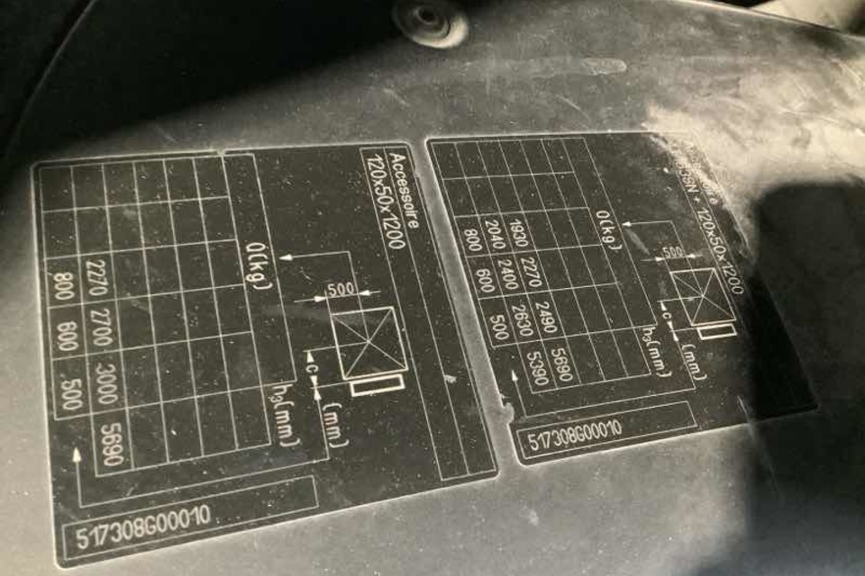 9039024 smarte 7 plate