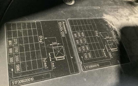 9039024 smarte 7 plate