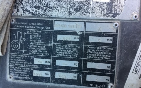 9023119 smarte 7 plate