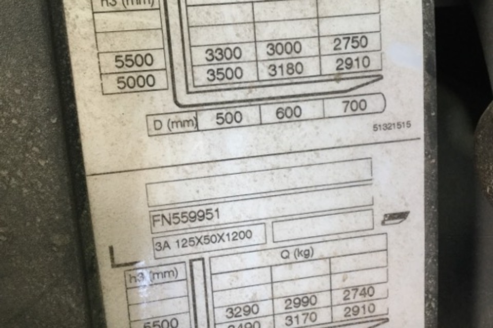 9046135 smarte 7 plate