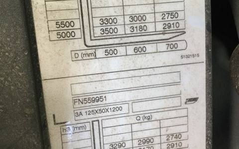 9046135 smarte 7 plate