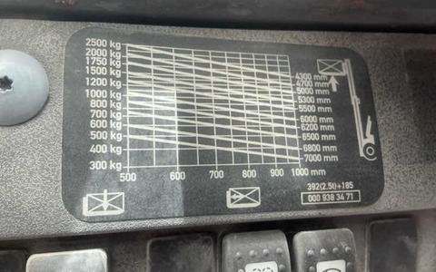 9018242 smarte 6 front