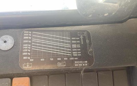 9002208 smarte 7 plate