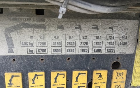 9020805 smarte 7 plate fils 9020806