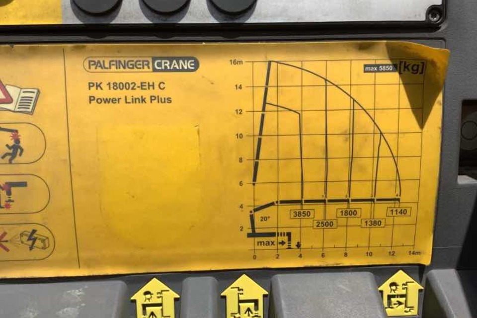9014550 1 smarte 7 plate fils 9014551