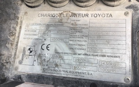 9068443 smarte 7 plate