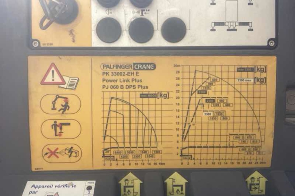 9025643 1 smarteresale1