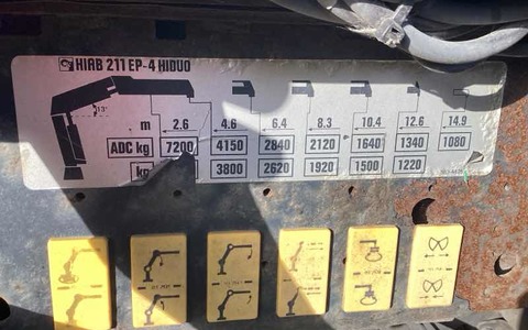 9000660 smarteresale4