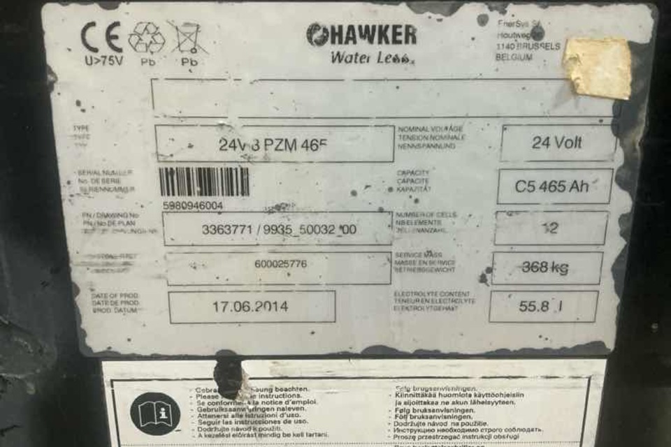 9025686 smarteresale1