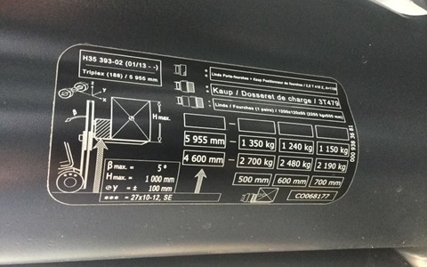 9024157 smarte 7 plate