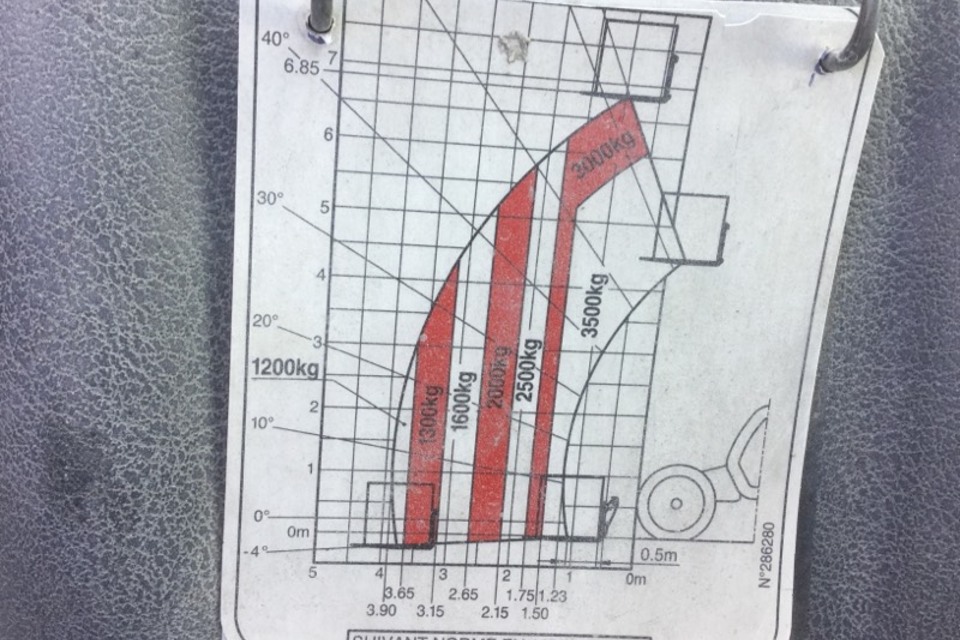 9041955 smarte 7 plate