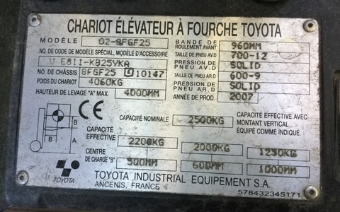 9037153 smarte 7 plate