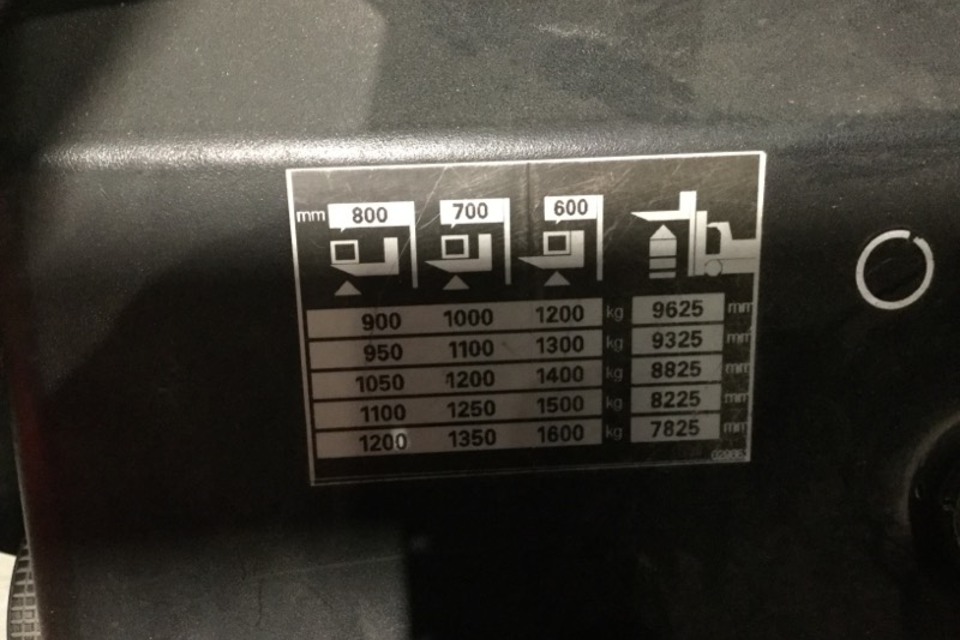 49051 smarte 7 plate