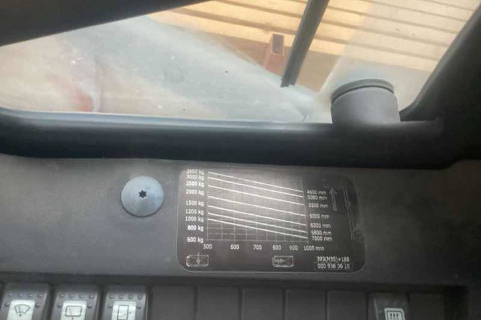 9019822 smarte 7 plate