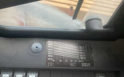 9019822 smarte 7 plate