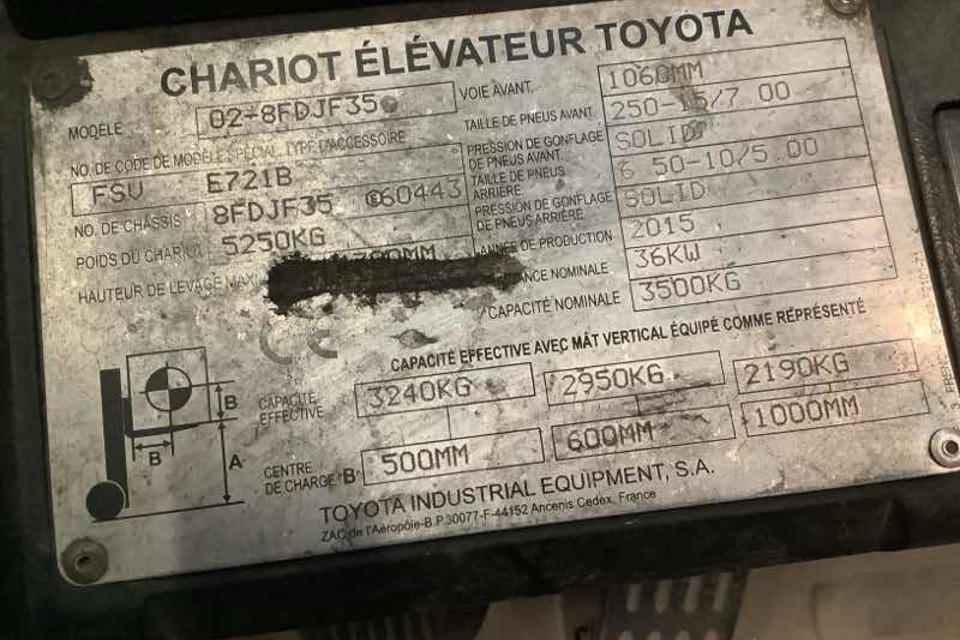 9027759 smarte 7 plate