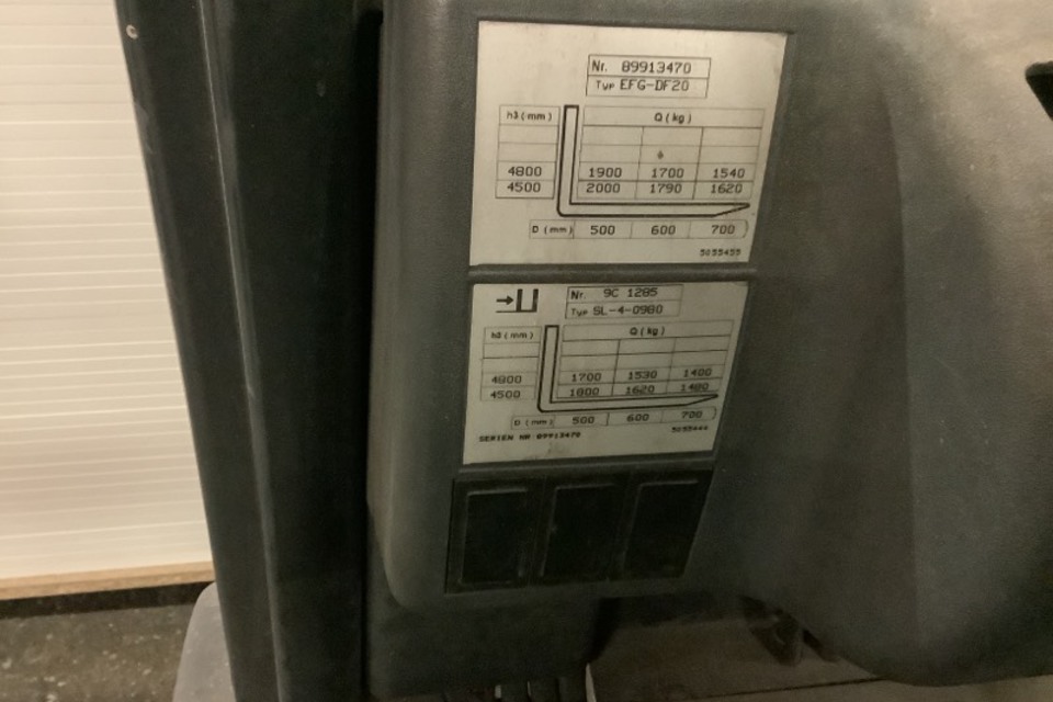 9069450 smarte 7 plate