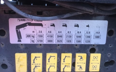 9013215 smarte 7 plate fils 9013391