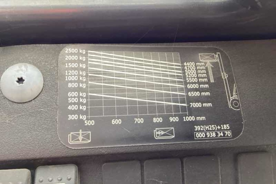 9011273 smarteresale1