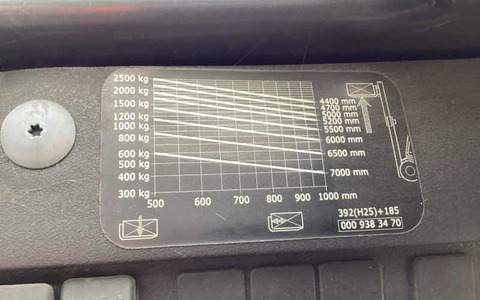 9011273 smarteresale1