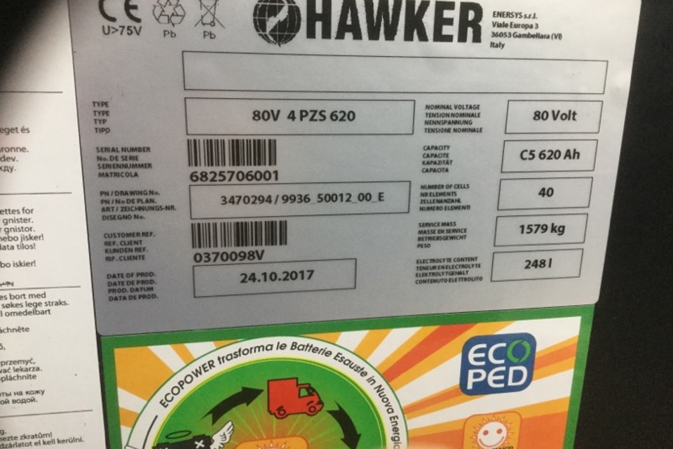 9044450 smarte 5 rightside