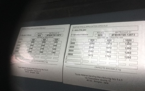 9044450 smarte 7 plate