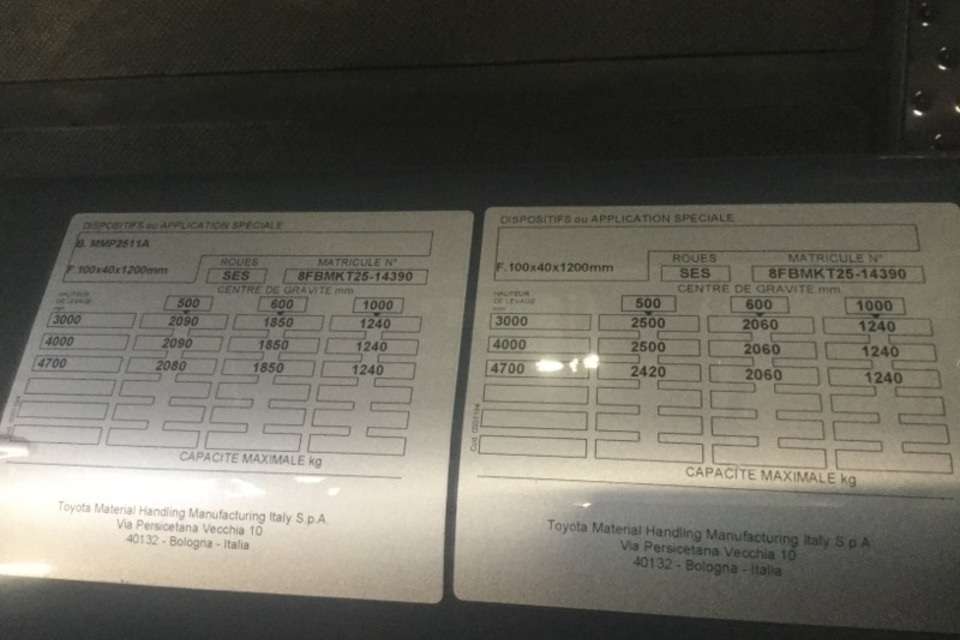 9054805 smarte 7 plate