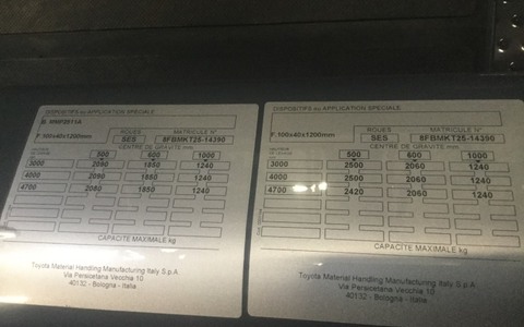 9054805 smarte 7 plate