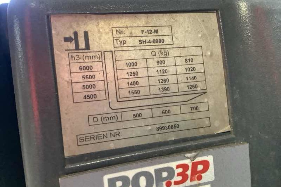 9030048 smarte 7 plate