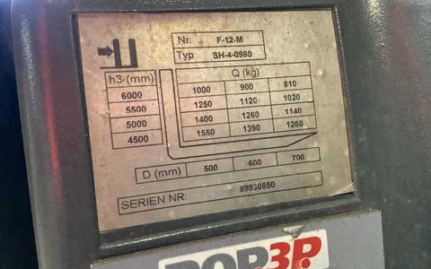 9030048 smarte 7 plate