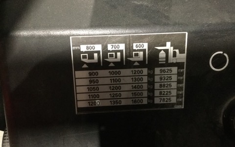 49051 smarte 7 plate