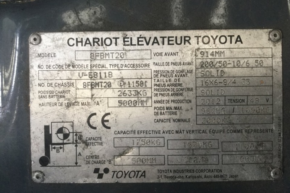 9004023 smarte 7 plate