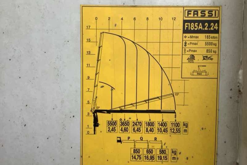 9077923 smarte 7 plate fils 9077924