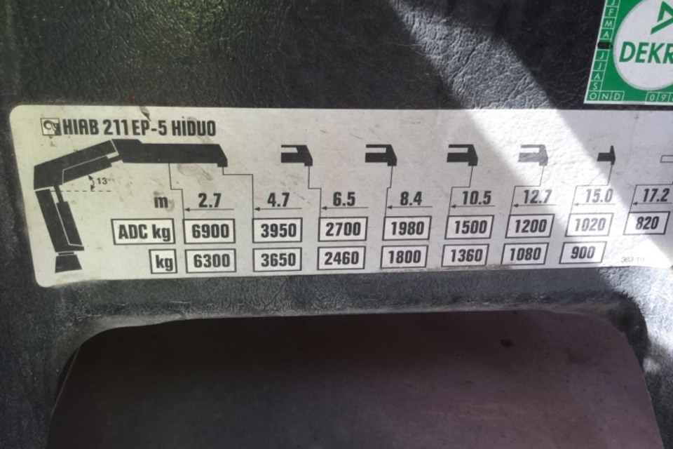 9029120 1 smarte 7 plate fils 9029184