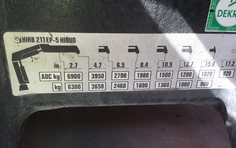 9029120 1 smarte 7 plate fils 9029184