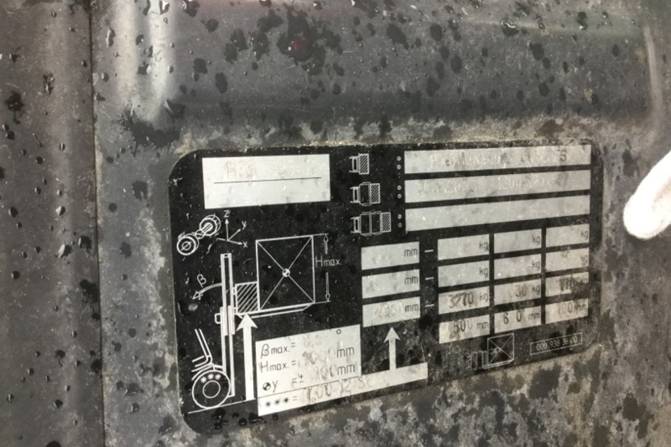 40943 smarte 7 plate