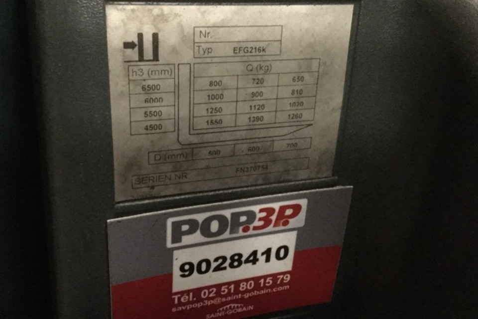 9028410 smarte 7 plate