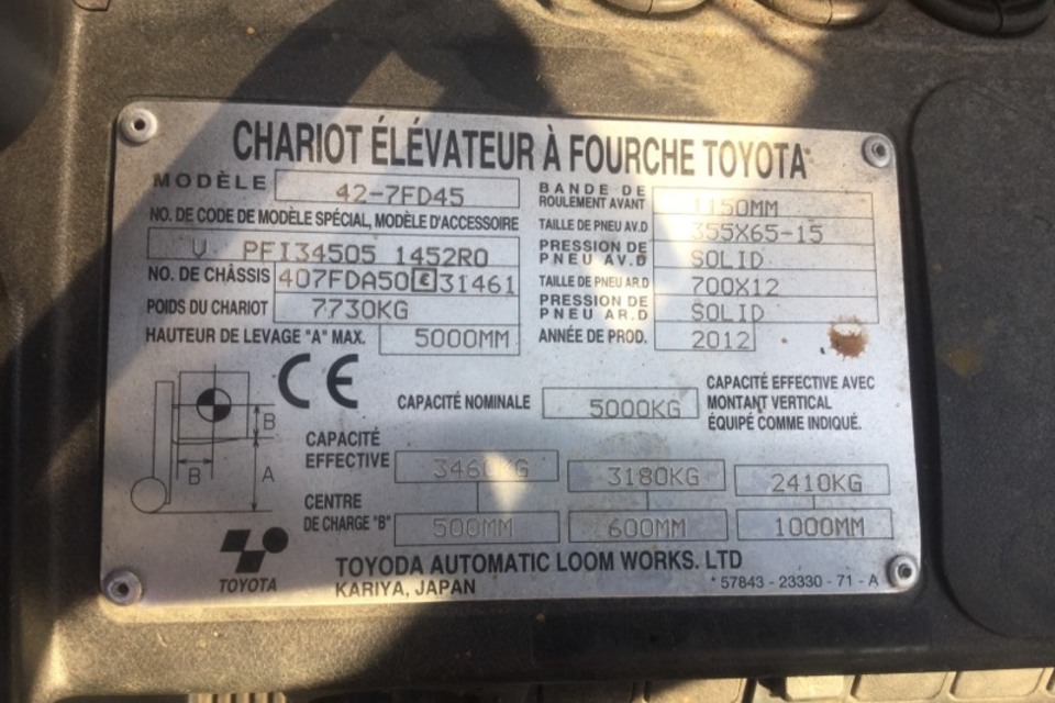 9019683 smarte 7 plate