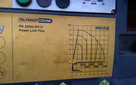 9020657 smarte 4 rightquarter fils 9020658