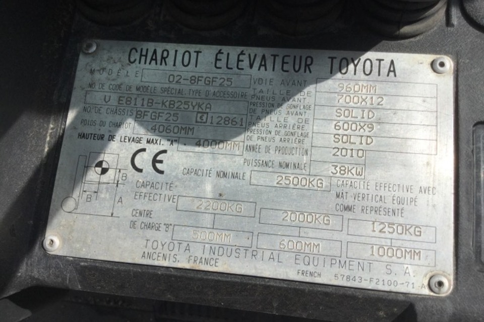 9037203 smarte 7 plate