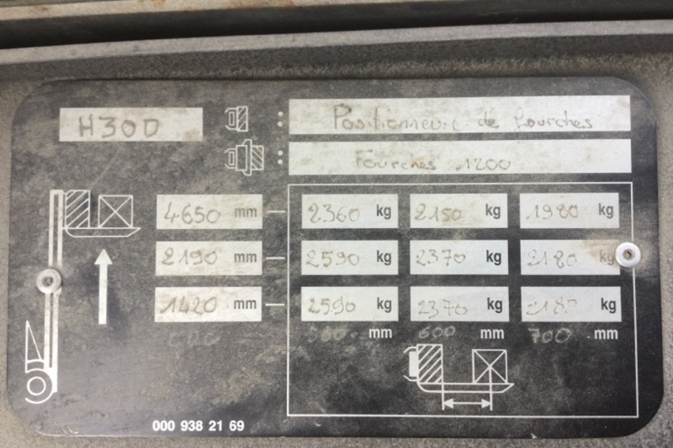 39659 smarte 7 plate
