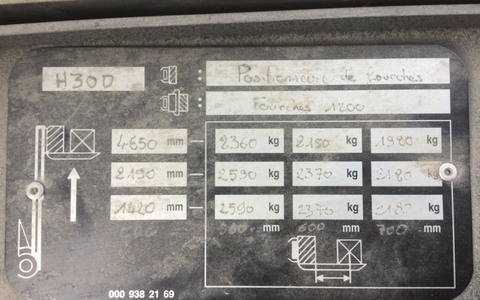 39659 smarte 7 plate