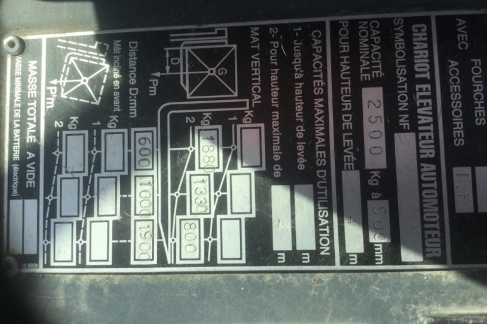 9037214 smarte 7 plate