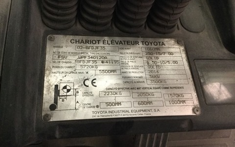 9021323 smarte 7 plate