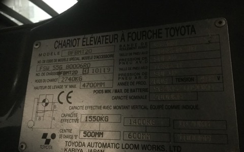 9018350 smarte 7 plate