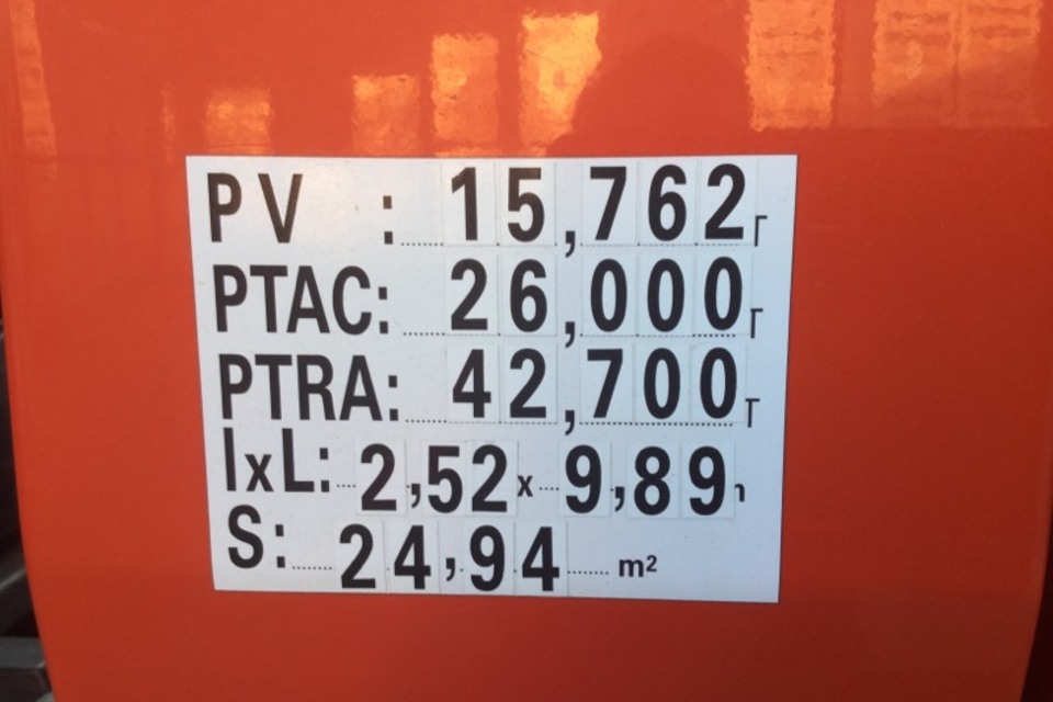 9012380 1 smarte 7 plate